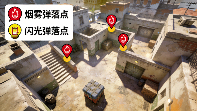 CSGO投掷物高清点位3D演示配图，烟雾弹闪光弹落点标记
